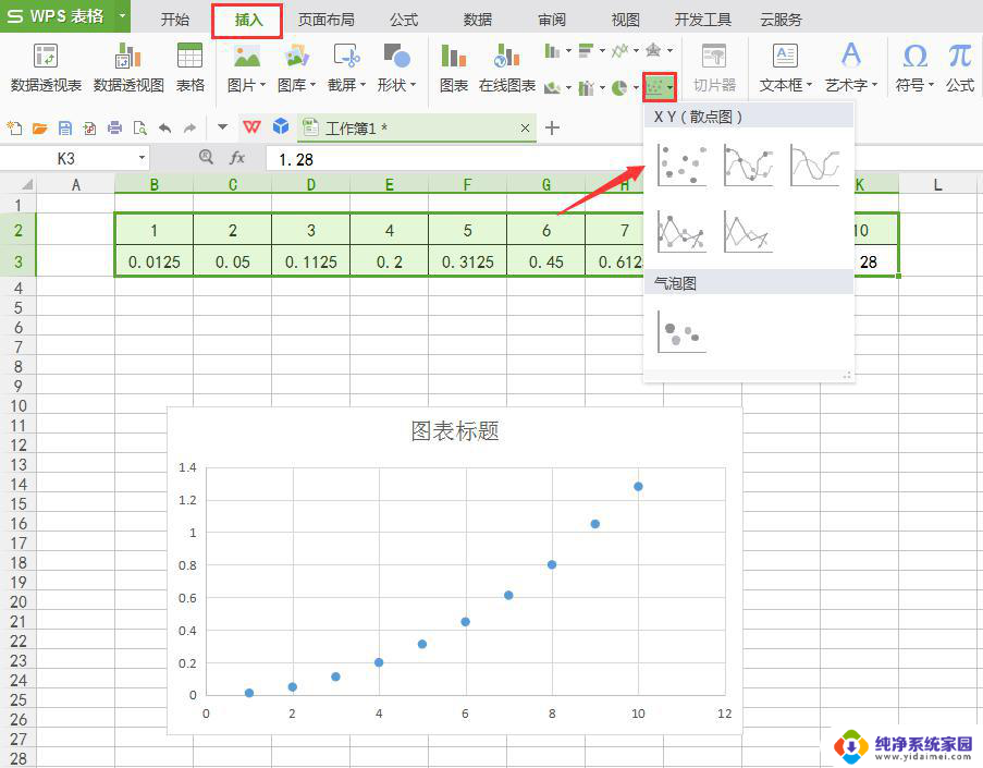 wps散点图怎么曲线显示公式 wps散点图曲线显示的公式