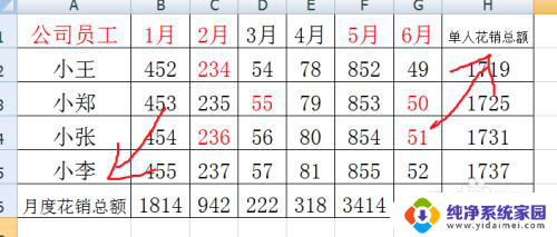 excel 显示不全 Excel表格内容显示不全解决方法