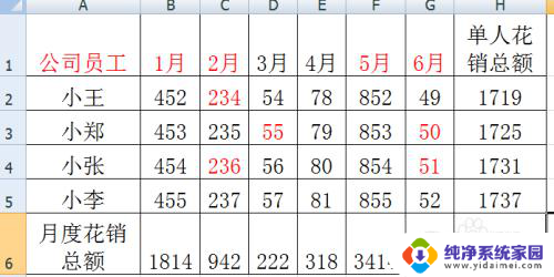 excel 显示不全 Excel表格内容显示不全解决方法