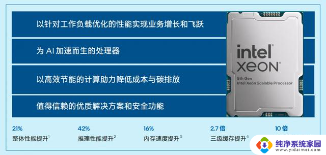 为什么搞医学影像的人都青睐于CPU？