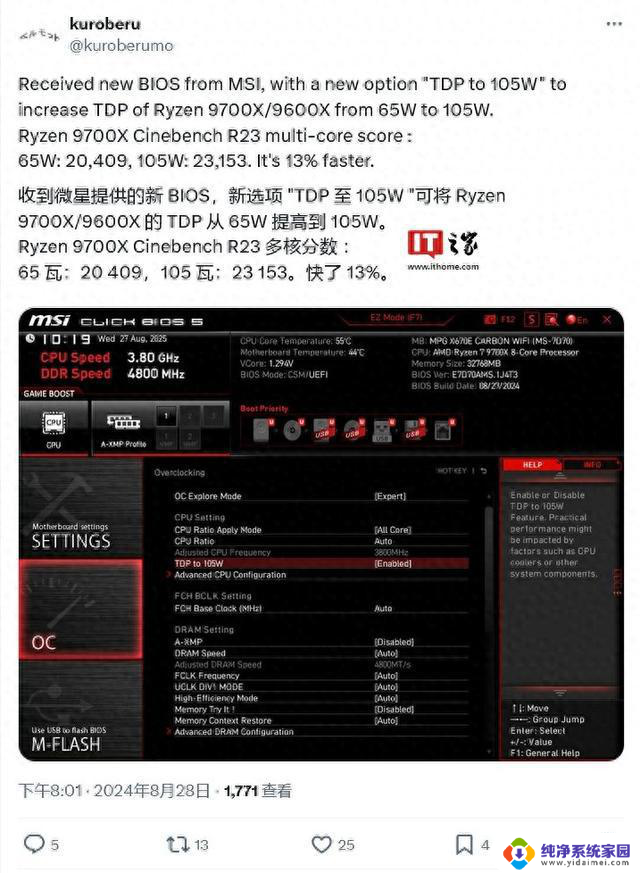 微星率先推出105W TDP选项，65W AMD锐龙9000性能可提高13%，性能提升明显