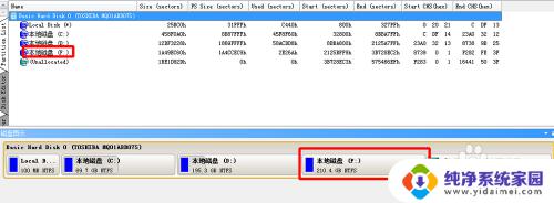 将win7系统装到一个分区 win7系统安装后如何进行硬盘分区设置