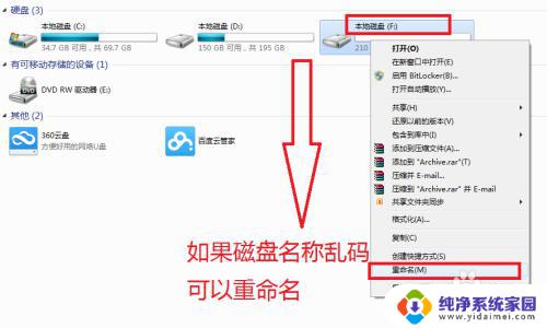 将win7系统装到一个分区 win7系统安装后如何进行硬盘分区设置