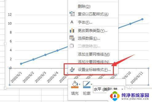 excel折线图x轴怎么自己设置 Excel折线图y轴标签自定义