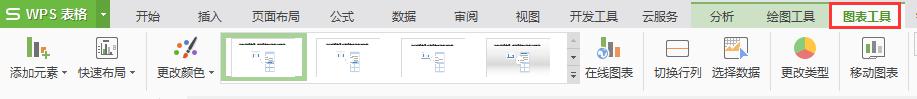 wpsexcel透视图怎么修改 excel透视图修改教程