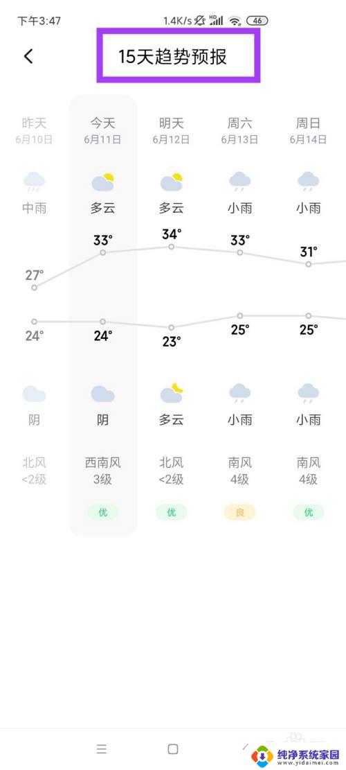 查看天气预报15天的天气预报 如何查看最近15天的天气预报