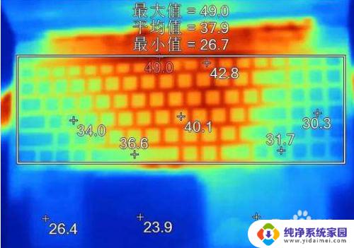 打游戏时cpu温度多少正常 笔记本电脑打游戏时CPU温度达到多少算是过高