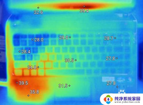 打游戏时cpu温度多少正常 笔记本电脑打游戏时CPU温度达到多少算是过高