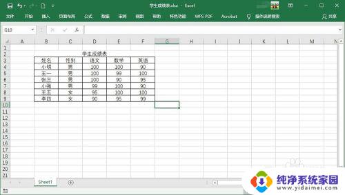 excel表格边框线不显示 怎样解决Excel表格边框不显示的问题