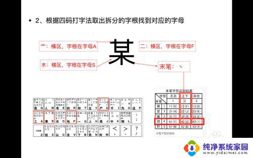 为五笔怎么拆分 某字五笔打字方法