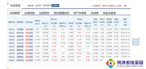 怎么把网页表格变成wps表格 网页表格数据导入wps Excel表格教程