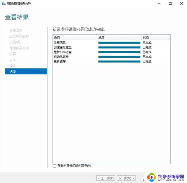 对于普通用户，最好的NAS系统其实是Windows——了解一下为什么