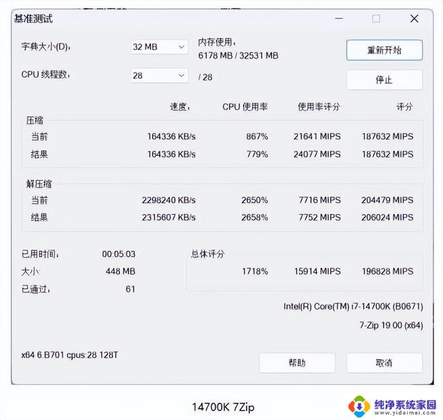 14代中提升最大！ i7 14700K 处理器性能测试，实测结果揭示出色的性能表现