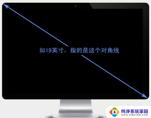 显示屏几寸怎么算 显示器尺寸怎么测量