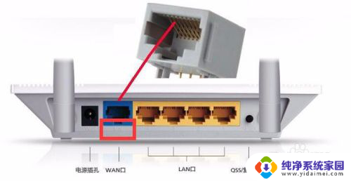 wifi插线正确连接方法 无线路由器怎么插网线