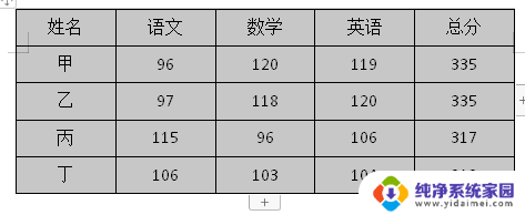 word中可以按什么作为排序条件 Word怎样实现多条件排序