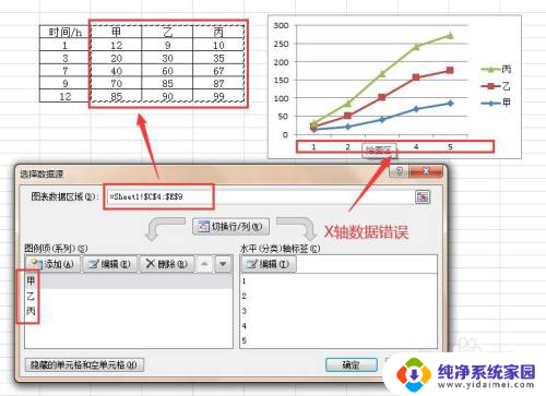 excel如何选择数据 Excel插入数据图表选择数据方法