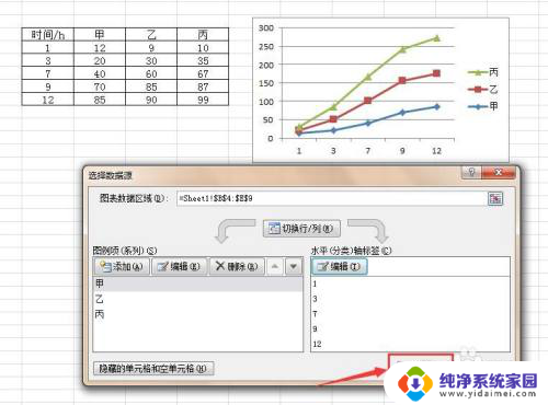 excel如何选择数据 Excel插入数据图表选择数据方法