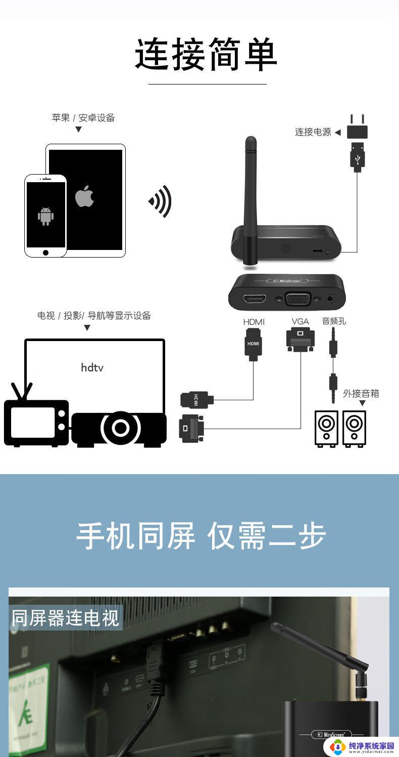 笔记本电脑跟投影仪怎么连接 电脑与投影仪连接的详细方法