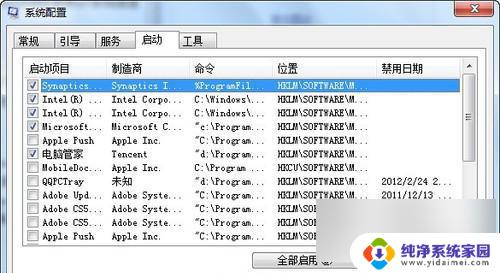 win7老笔记本怎么提升速度 Win7系统启动项管理